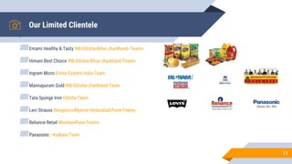 Our Limited Clientele
:
▰Emami Healthy & Tasty WB-Odisha-Bihar-Jharkhand- Teams
▰Himani Best Choice WB-Odisha-Bihar-Jharkhand-Teams
▰Ingram Micro Entire Eastern India-Team
▰Mannapuram Gold WB-Odisha-Jharkhand-Team
▰Tata Sponge Iron Odisha-Team
▰Levi Strauss Bengaluru-Mysore-Hyderabad-Pune-Teams
▰Reliance Retail Mumbai-Pune-Teams
▰Panasonic –Kolkata-Team
11
 