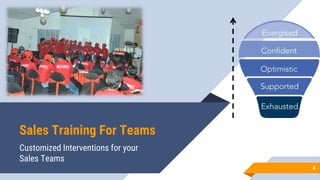 Sales Training For Teams
Customized Interventions for your
Sales Teams
4
 