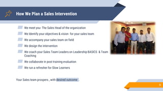 How We Plan a Sales Intervention
▰ We meet you- The Sales Head of the organization
▰ We Identify your objectives & vision for your sales team
▰ We accompany your sales team on field
▰ We design the intervention
▰ We coach your Sales Team Leaders on Leadership BASICS & Team
Coaching
▰ We collaborate in post training evaluation
▰ We run a refresher for Slow Learners
Your Sales team prospers , with desired outcome .
5
 
