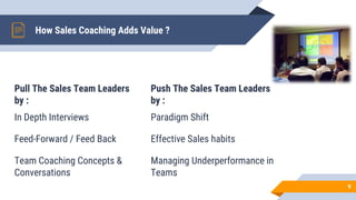 Pull The Sales Team Leaders
by :
In Depth Interviews
Feed-Forward / Feed Back
Team Coaching Concepts &
Conversations
How Sales Coaching Adds Value ?
Push The Sales Team Leaders
by :
Paradigm Shift
Effective Sales habits
Managing Underperformance in
Teams
9
 