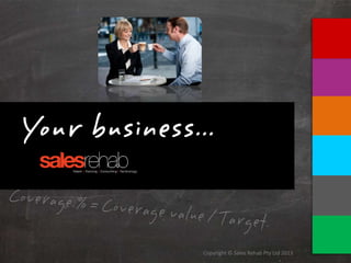 Copyright © Sales Rehab Pty Ltd 2013
Your business...
 