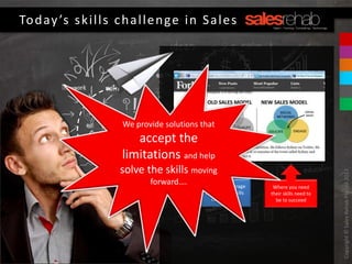 Copyright©SalesRehabPtyLtd2013
Today’s skills challenge in Sales
Where the average
sales person skills
currently sit
Where you need
their skills need to
be to succeed
We provide solutions that
accept the
limitations and help
solve the skills moving
forward….
 