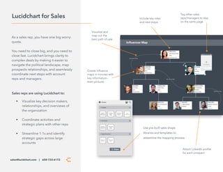 As a sales rep, you have one big worry:
quota.
You need to close big, and you need to
close fast. Lucidchart brings clarity to
complex deals by making it easier to
navigate the political landscape, map
prospects relationships, and seamlessly
coordinate next steps with account
reps and managers.
sales@lucidchart.com? |? 650-733-6172
Lucidchart for Sales
Sales reps are using Lucidchart to:
- Visualize key decision makers,
relationships, and overviews of
the organization
- Coordinate activities and
strategic plans with other reps
- Streamline 1:1s and identify
strategic gaps across large
accounts
Use pre-built sales shape
libraries and templates to
streamline the mapping process
Create influence
maps in minutes with
key information?
even pictures
Tag other sales
reps/managers to stay
on the same page
Include key roles
and next steps
Attach LinkedIn profile
for each prospect
Visualize and
map out the
best path of sale
 