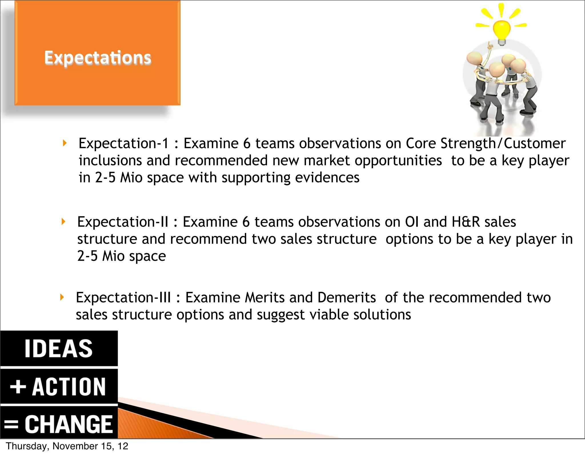 Expecta(ons	
  



           }   Expectation-1 : Examine 6 teams observations on Core Strength/Customer
                inclusions and recommended new market opportunities to be a key player
                in 2-5 Mio space with supporting evidences

           }   Expectation-II : Examine 6 teams observations on OI and H&R sales
                structure and recommend two sales structure options to be a key player in
                2-5 Mio space

          }    Expectation-III : Examine Merits and Demerits of the recommended two
                sales structure options and suggest viable solutions




Thursday, November 15, 12
 