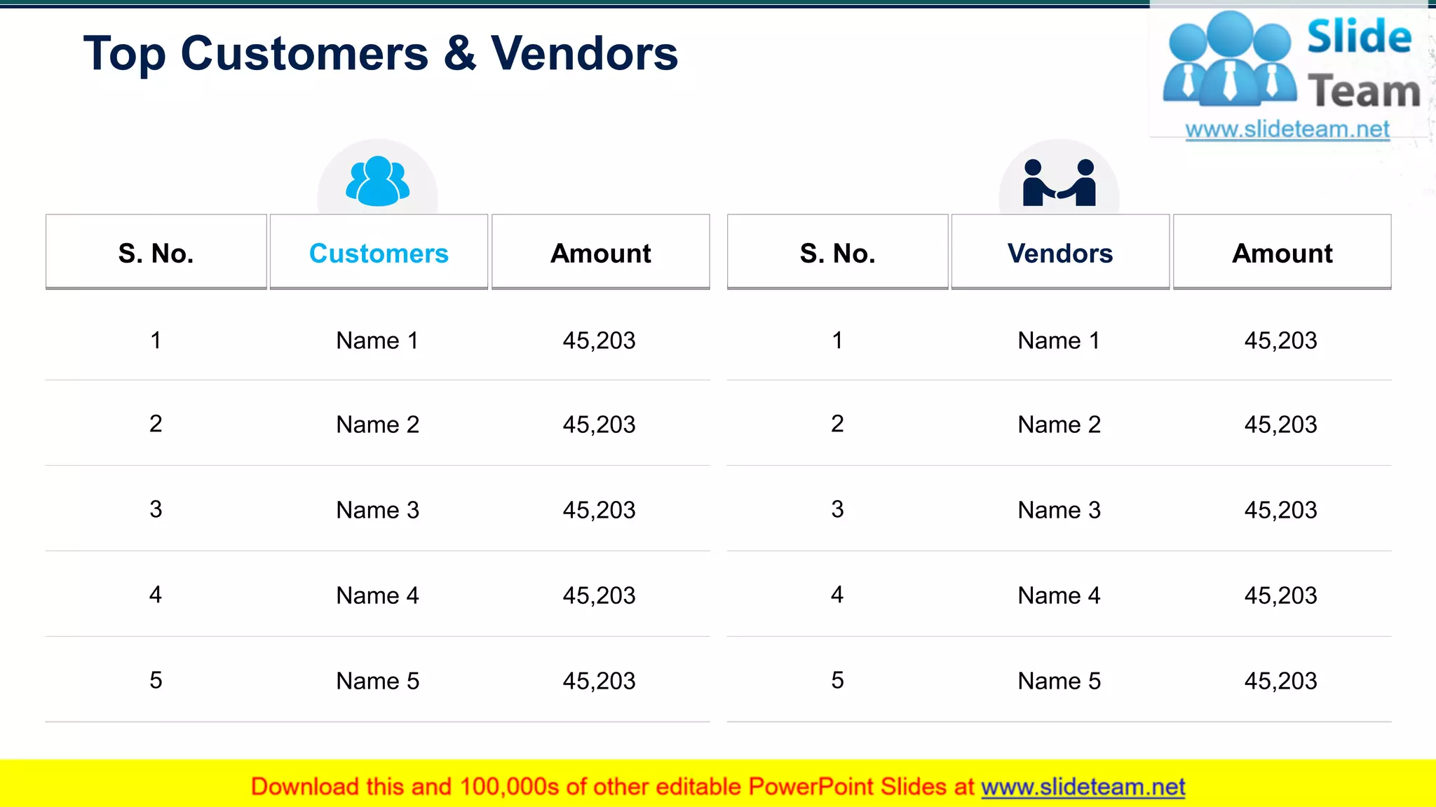 Top Customers & Vendors
22
Vendors AmountS. No.AmountCustomersS. No.
1 Name 1 45,203
2 Name 2 45,203
3 Name 3 45,203
4 Name 4 45,203
5 Name 5 45,203
1 Name 1 45,203
2 Name 2 45,203
3 Name 3 45,203
4 Name 4 45,203
5 Name 5 45,203
 