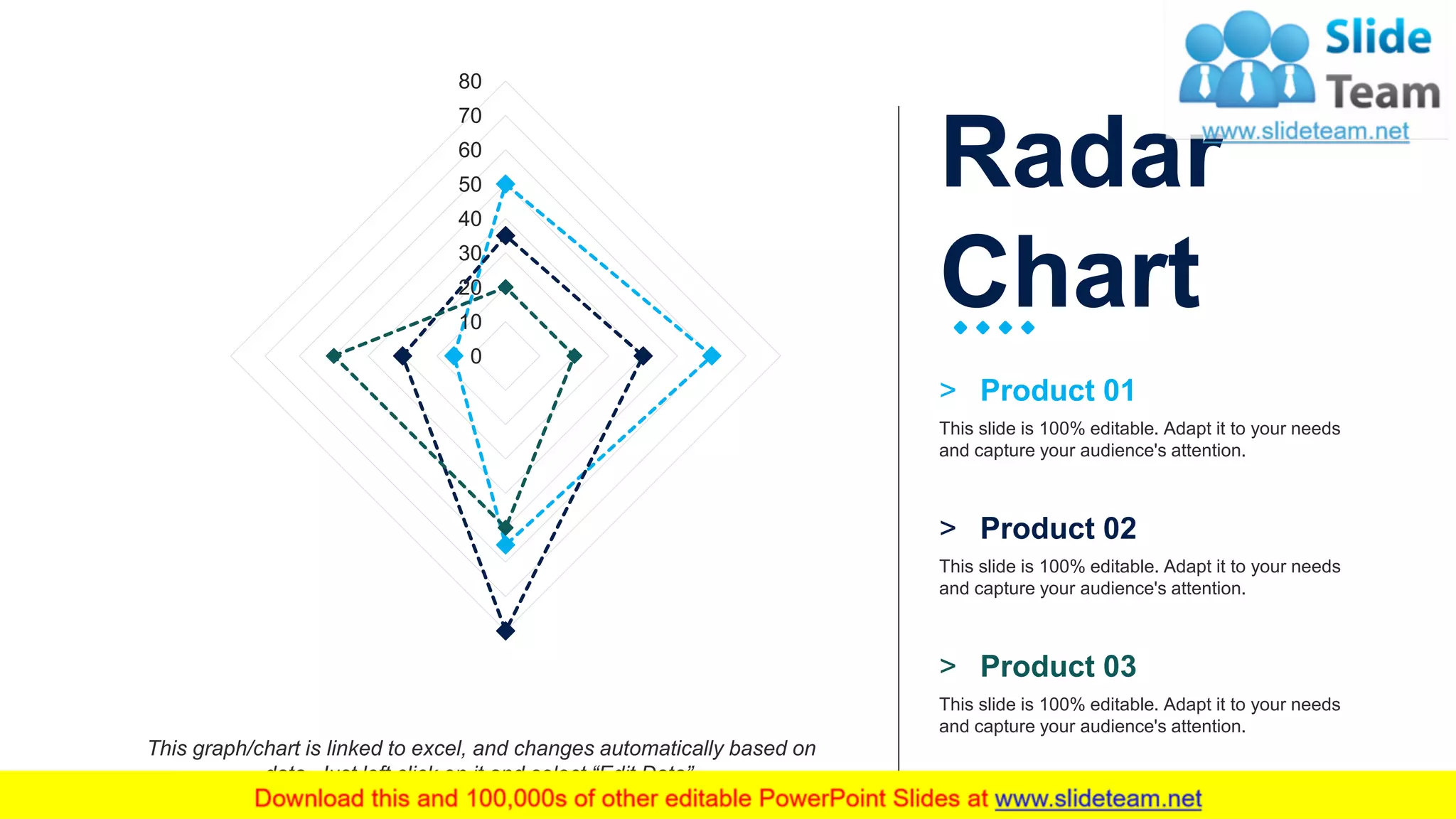 42
0
10
20
30
40
50
60
70
80
Radar
Chart
˃ Product 01
This slide is 100% editable. Adapt it to your needs
and capture your audience's attention.
> Product 02
This slide is 100% editable. Adapt it to your needs
and capture your audience's attention.
> Product 03
This slide is 100% editable. Adapt it to your needs
and capture your audience's attention.
This graph/chart is linked to excel, and changes automatically based on
data. Just left click on it and select “Edit Data”.
 