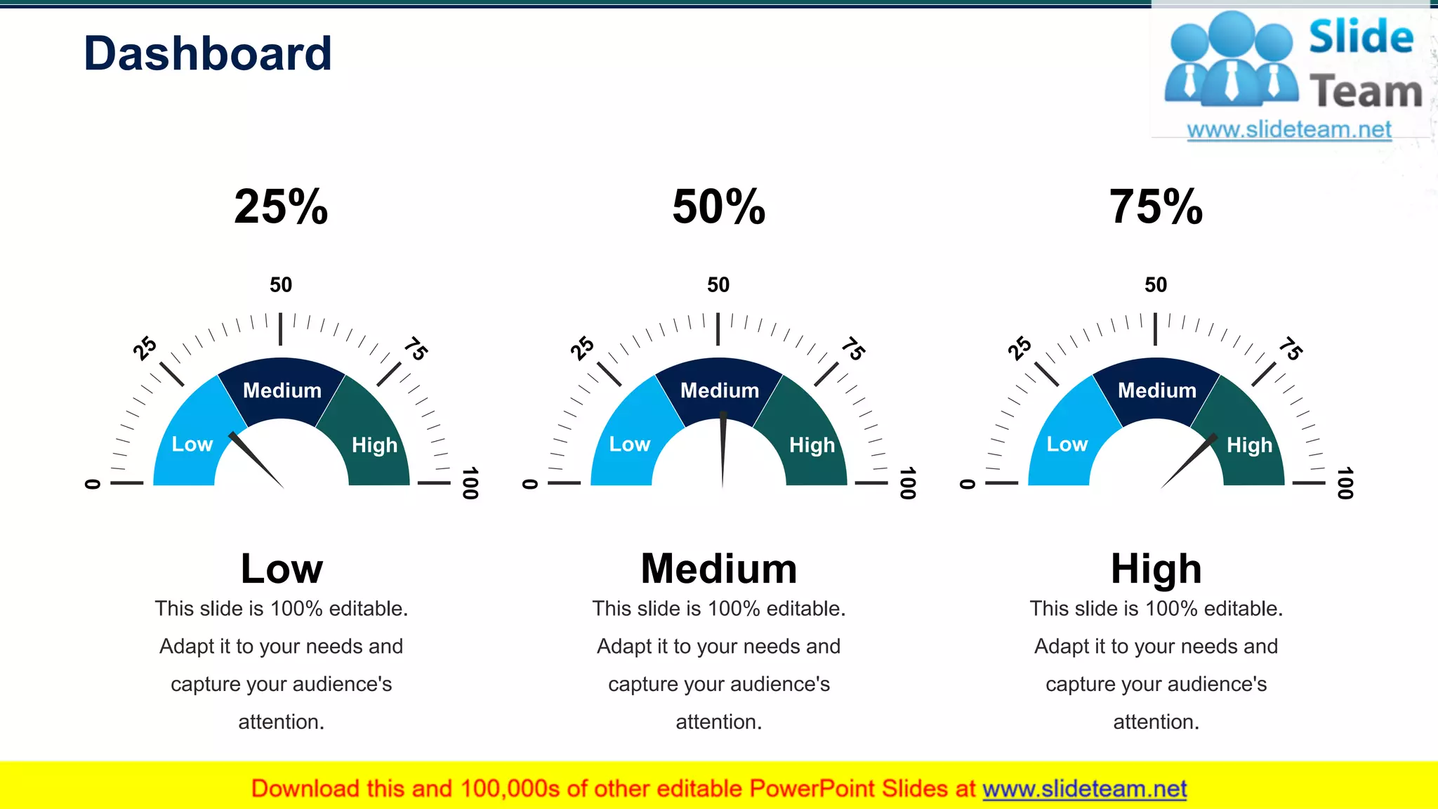 Dashboard
52
50%
0
100
50
Low
Medium
High
This slide is 100% editable.
Adapt it to your needs and
capture your audience's
attention.
Medium
25%
0
100
50
Low
Medium
High
This slide is 100% editable.
Adapt it to your needs and
capture your audience's
attention.
Low
75%
0
100
50
Low
Medium
High
This slide is 100% editable.
Adapt it to your needs and
capture your audience's
attention.
High
 