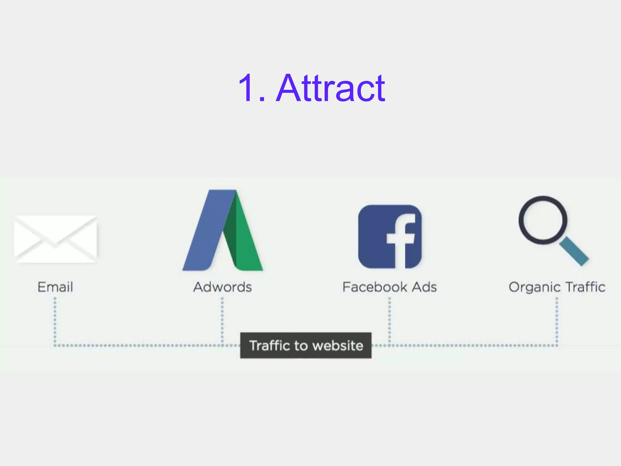 1. Attract
 