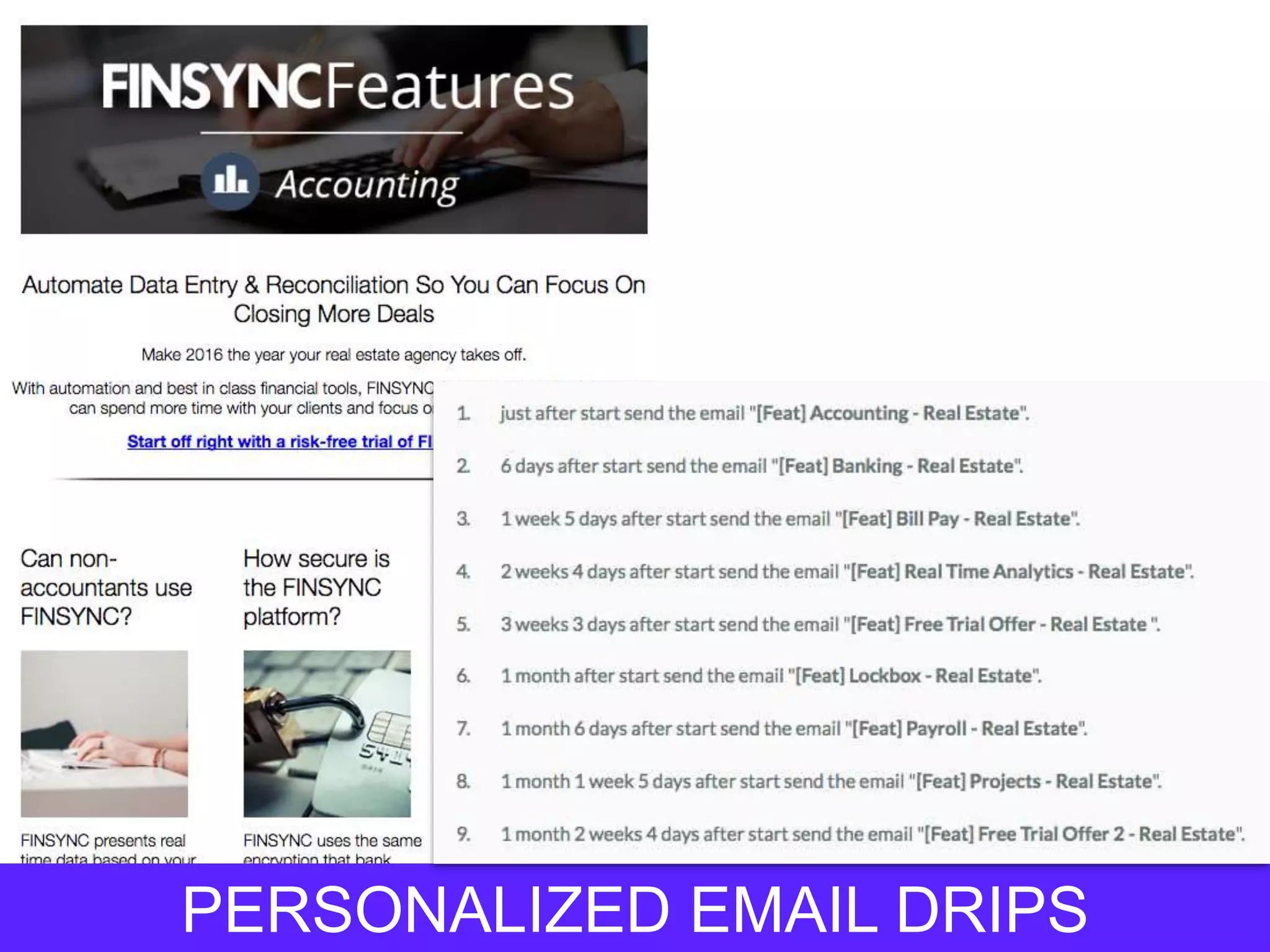 PERSONALIZED EMAIL DRIPS
 