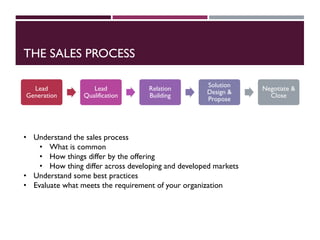 THE SALES PROCESS
Lead
Generation
Lead
Qualification
Relation
Building
Solution
Design &
Propose
Negotiate &
Close
• Understand the sales process
• What is common
• How things differ by the offering
• How thing differ across developing and developed markets
• Understand some best practices
• Evaluate what meets the requirement of your organization
 