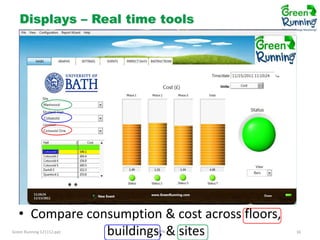 Displays – Real time tools

• Compare consumption & cost across floors,
buildings, & sites

Green Running 121112.ppt

UKPN

16

 