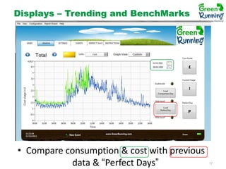 Displays – Trending and BenchMarks

• Compare consumption & cost with previous
data & “Perfect Days”

17

 