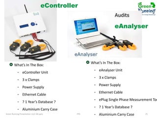 eController
eAnalyser

What’s In The Box:

What’s In The Box:

- eController Unit

- eAnalyser Unit

- 3 x Clamps

- 3 x Clamps

- Power Supply

- Power Supply

- Ethernet Cable

- Ethernet Cable

- ? 1 Year’s Database ?

- ePlug Single Phase Measurement Too

- Aluminium Carry Case

- ? 1 Year’s Database ?

Green Running Presentation rev1 JM.pptx

IHG

- Aluminium Carry Case

25

 