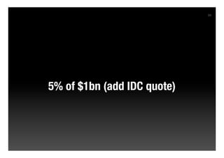 89




5% of $1bn (add IDC quote)
 