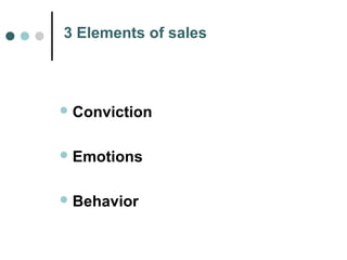 3 Elements of sales 
Conviction 
Emotions 
Behavior 
 