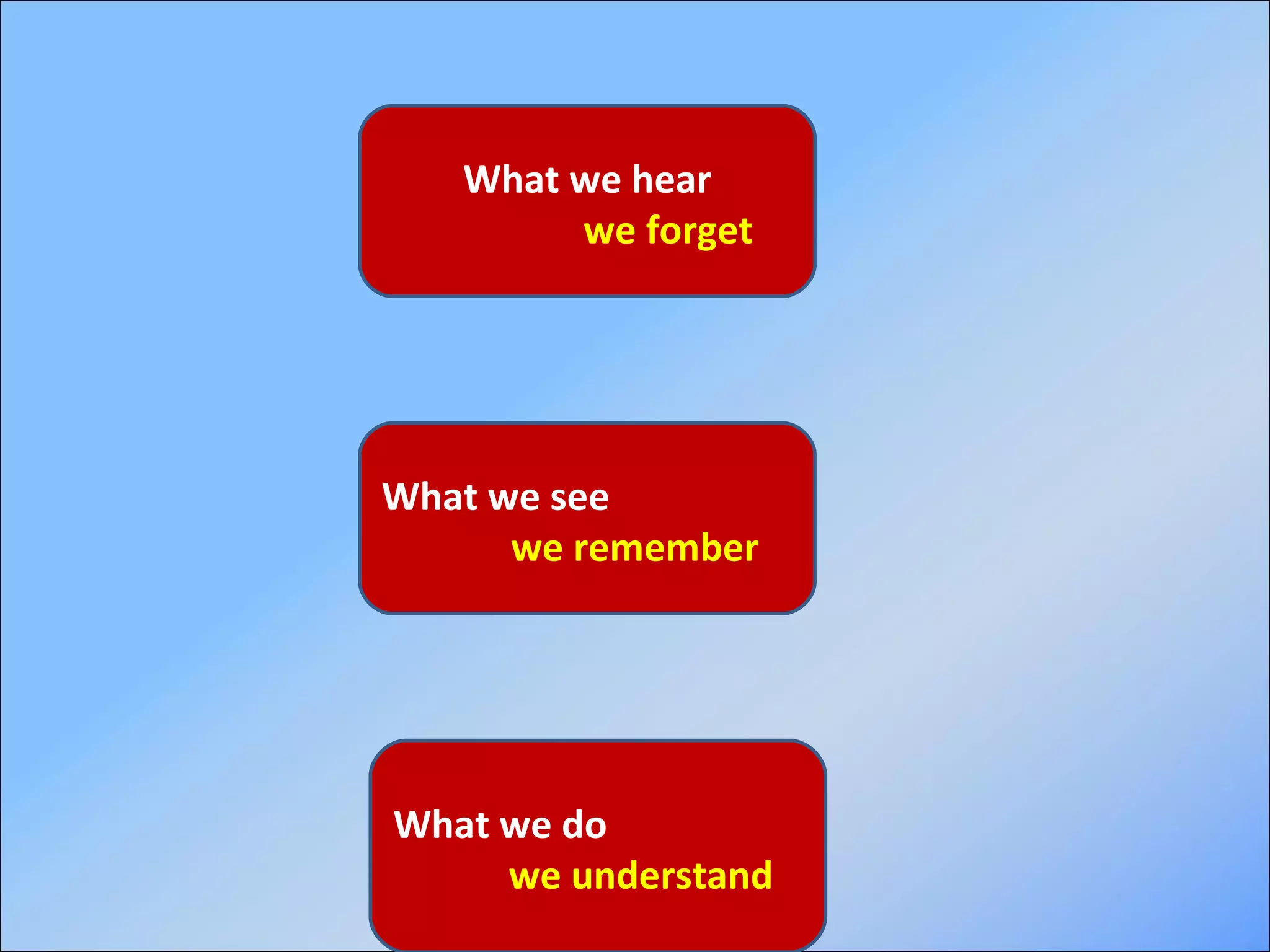 What we hear we forget What we see we remember What we do we understand 