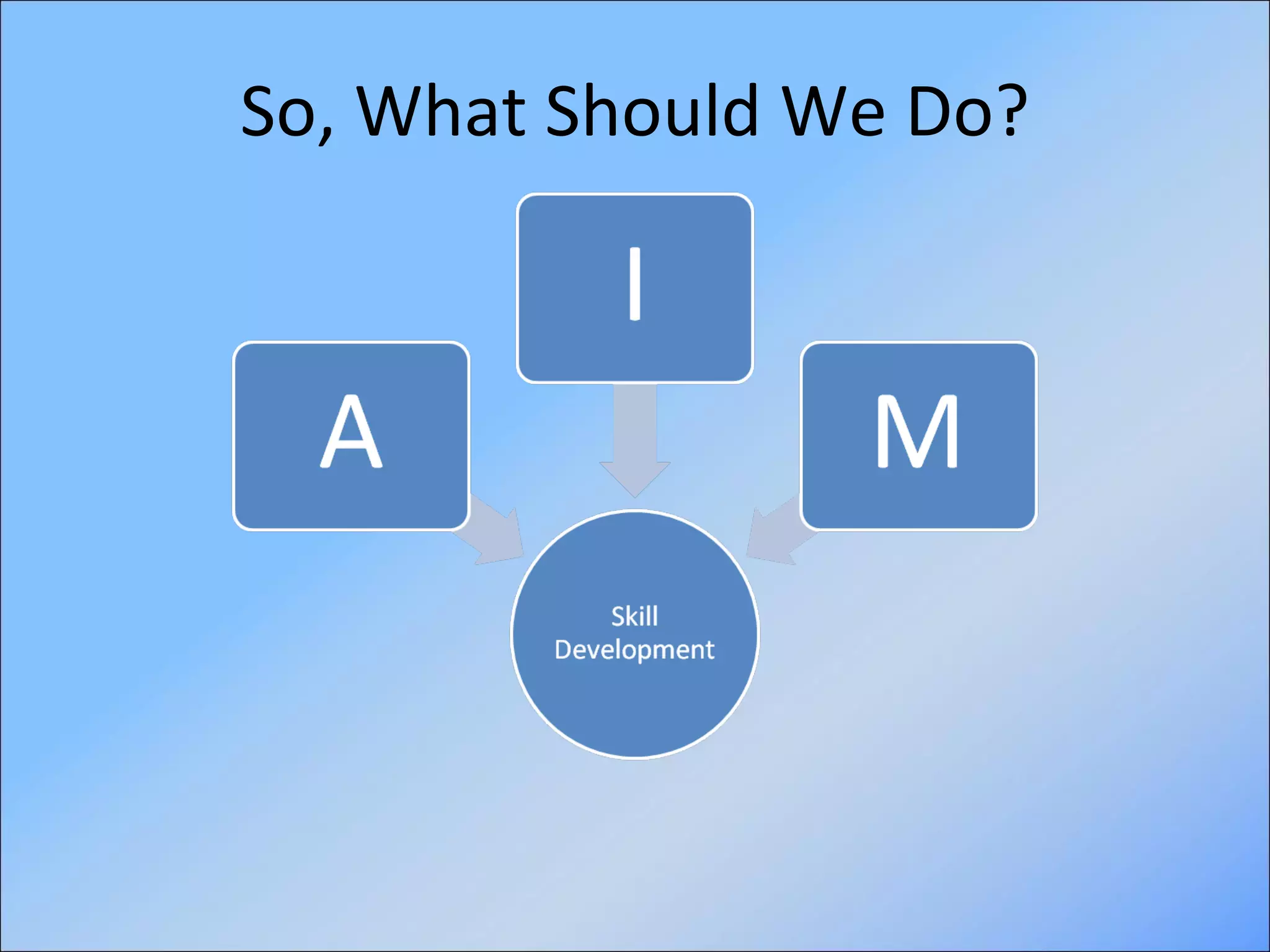 So, What Should We Do? 