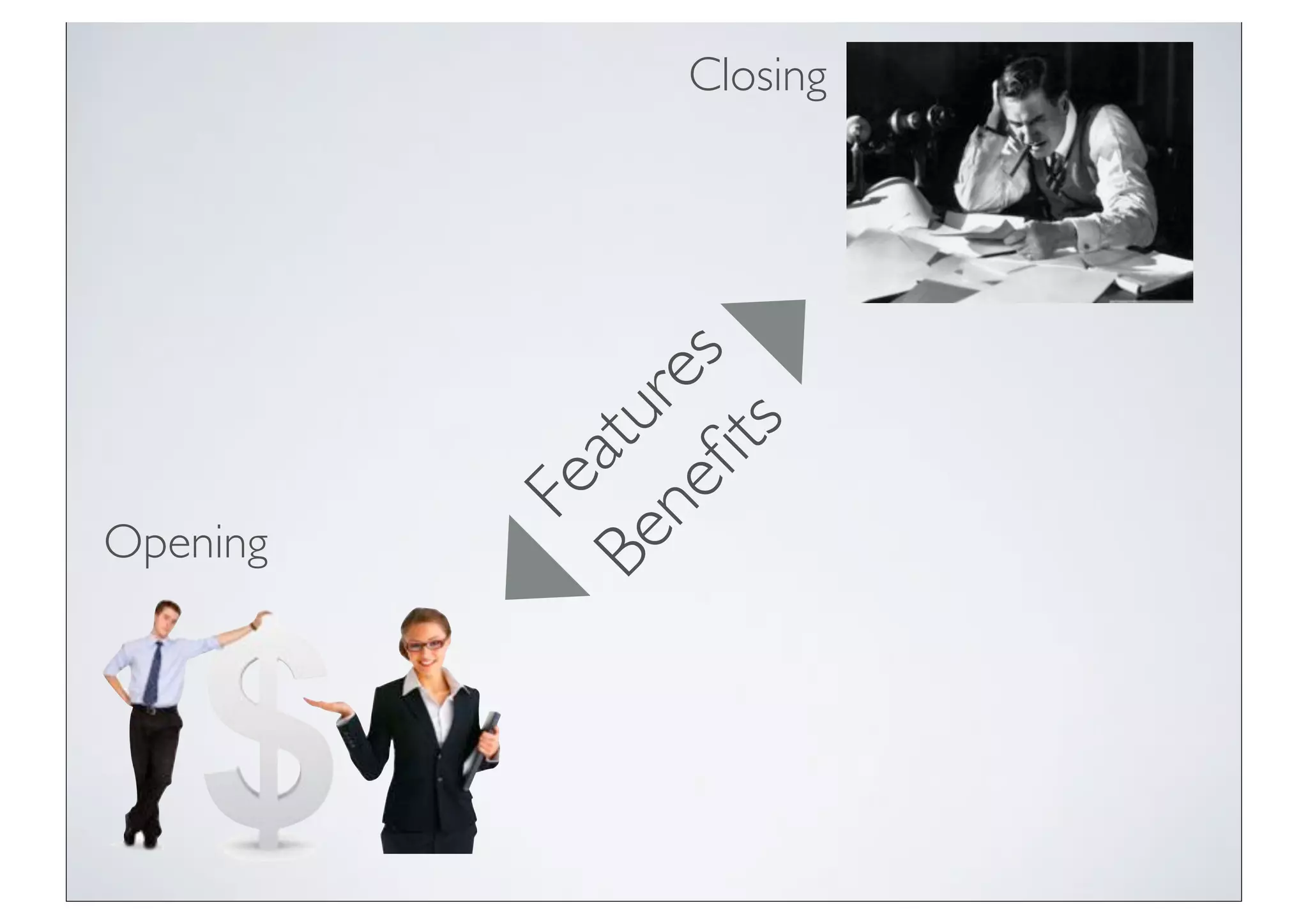 Opening
  Fe
Be atu
  ne res
    ﬁt
       s
           Closing
 