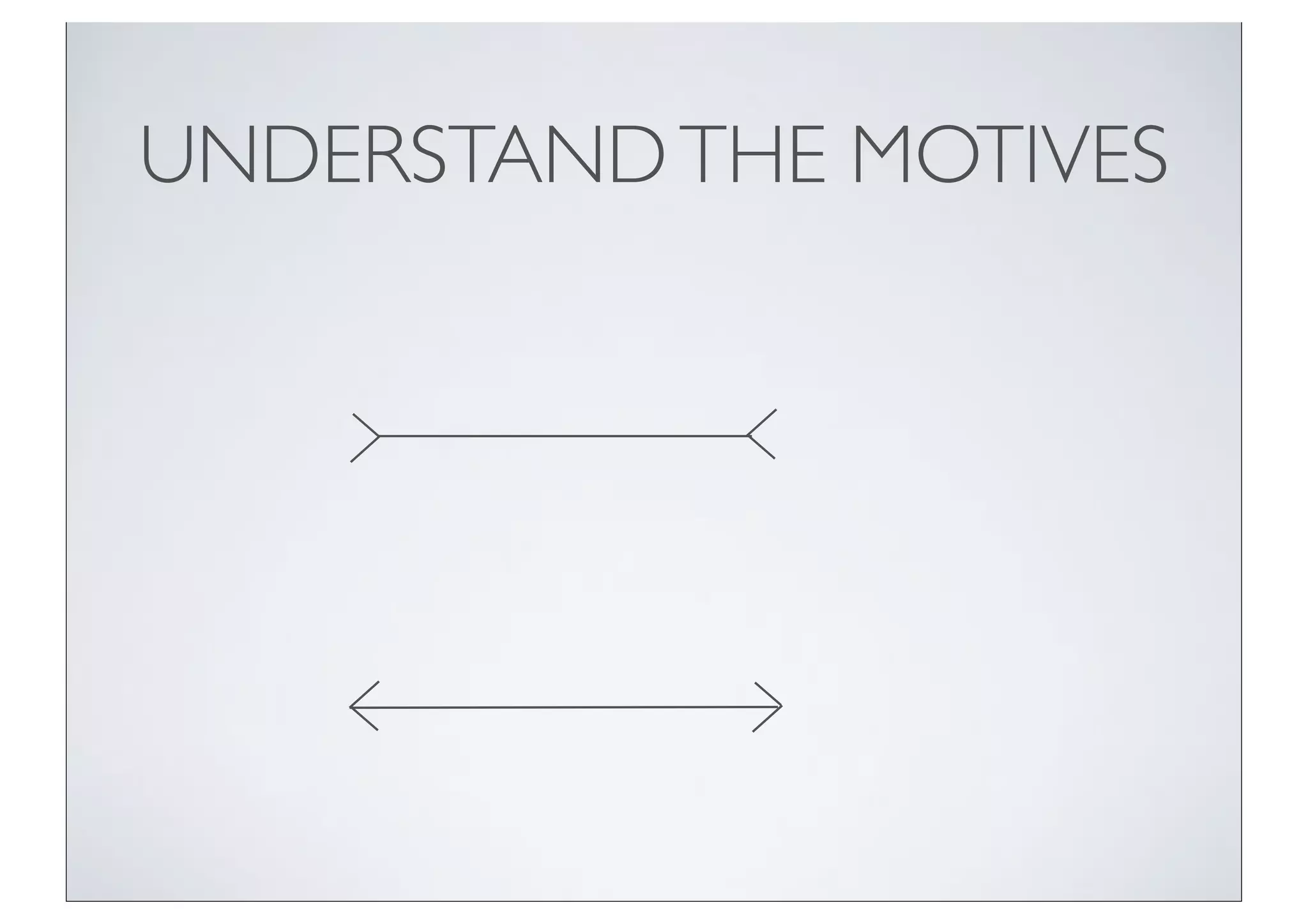 UNDERSTAND THE MOTIVES
 