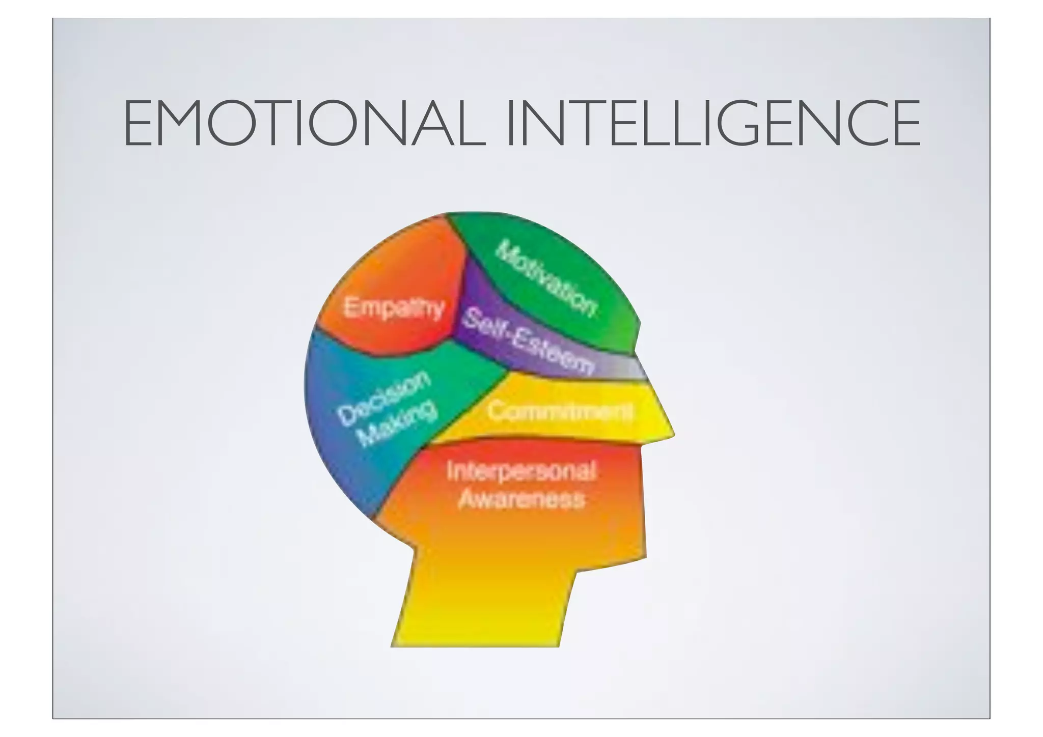 EMOTIONAL INTELLIGENCE
 