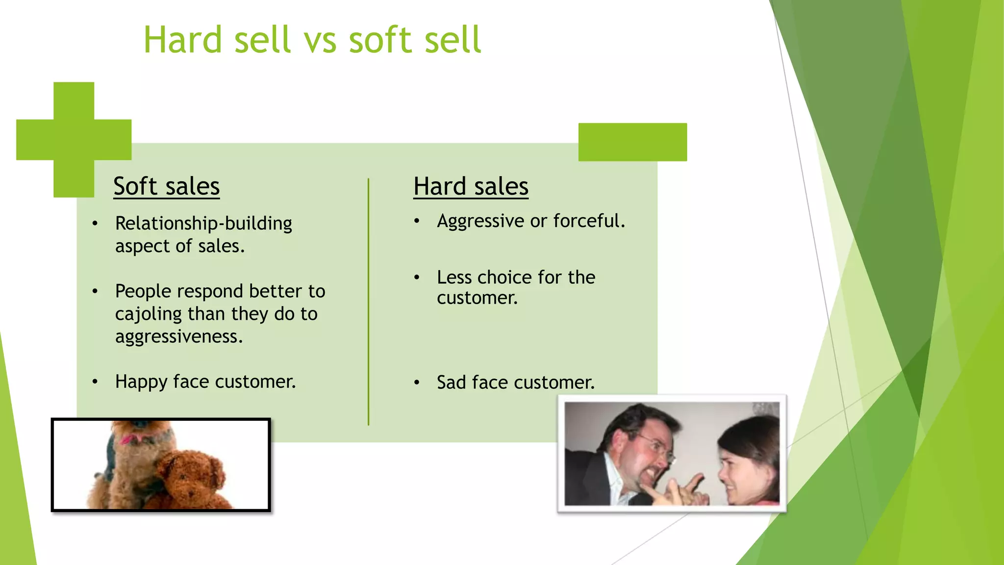 Hard sell vs soft sell

Soft sales
• Relationship-building
aspect of sales.
• People respond better to
cajoling than they do to
aggressiveness.
• Happy face customer.

Hard sales
• Aggressive or forceful.
• Less choice for the
customer.

• Sad face customer.

 