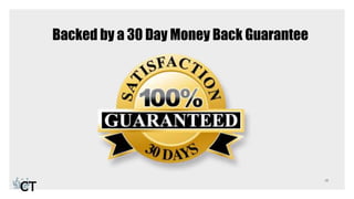 Backed by a 30 Day Money Back Guarantee
 