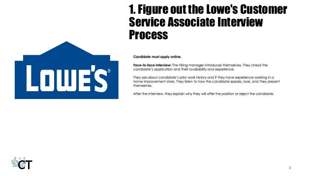 how to prepare for online interview
