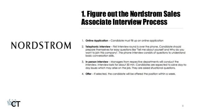 how to prepare for online interview