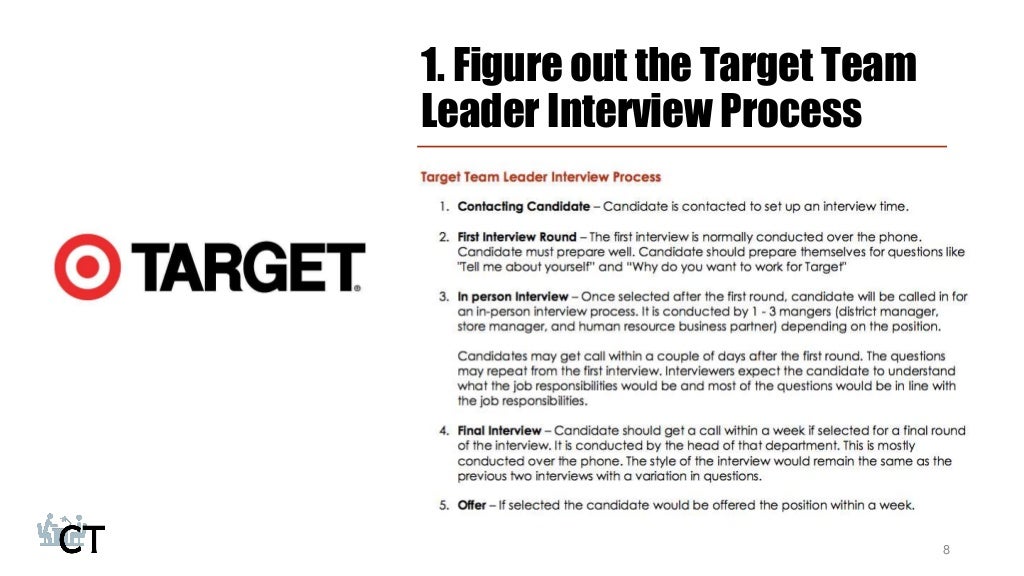 How to Prepare for the Target Team Leader Interview?