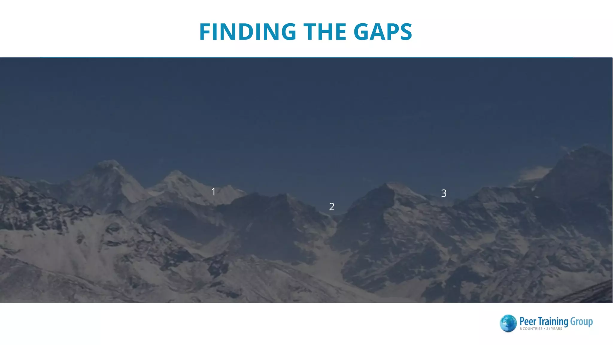 FINDING THE GAPS
1 3
2
 