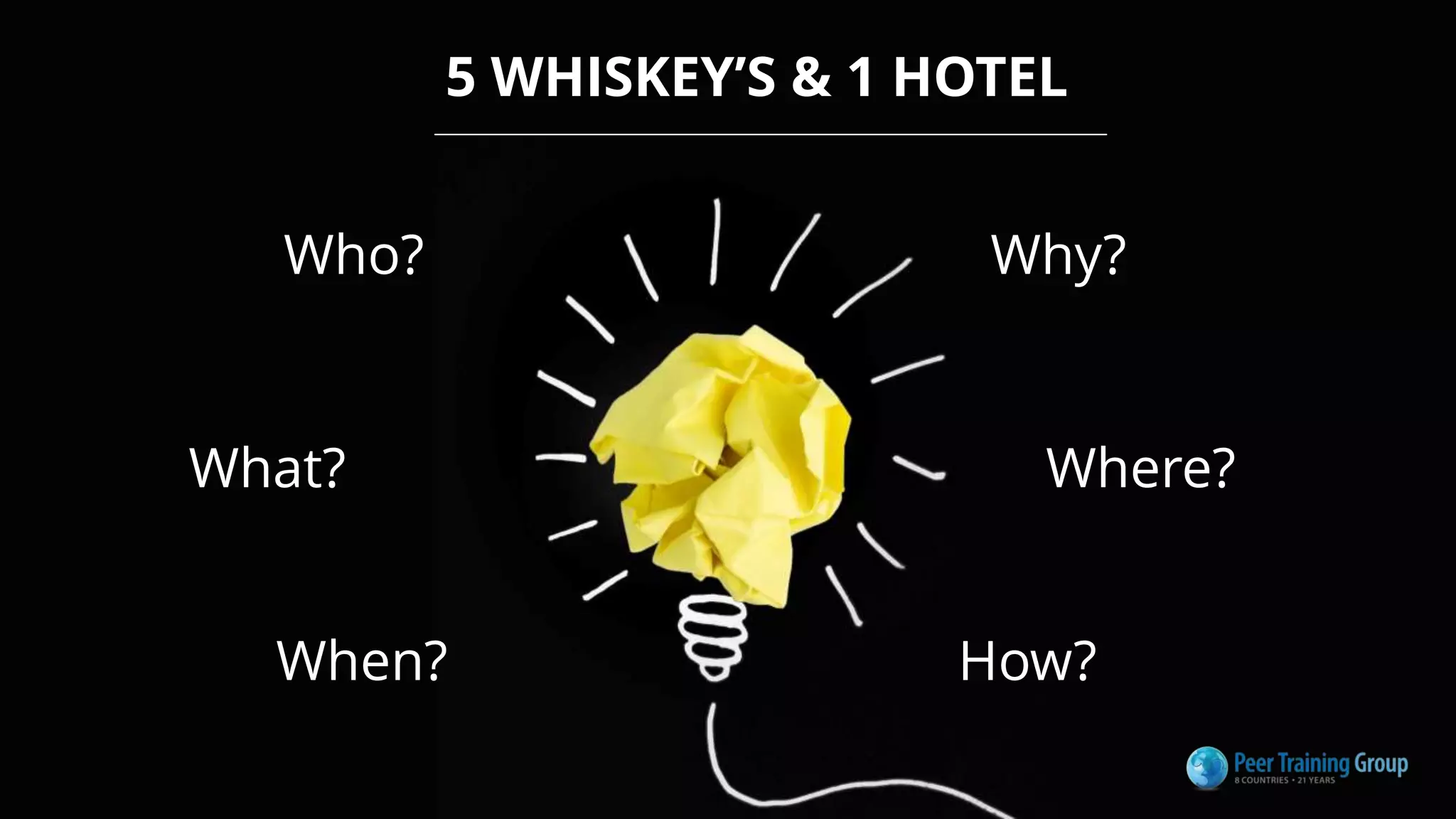 Who?
What?
5 WHISKEY’S & 1 HOTEL
When?
Where?
Why?
How?
 
