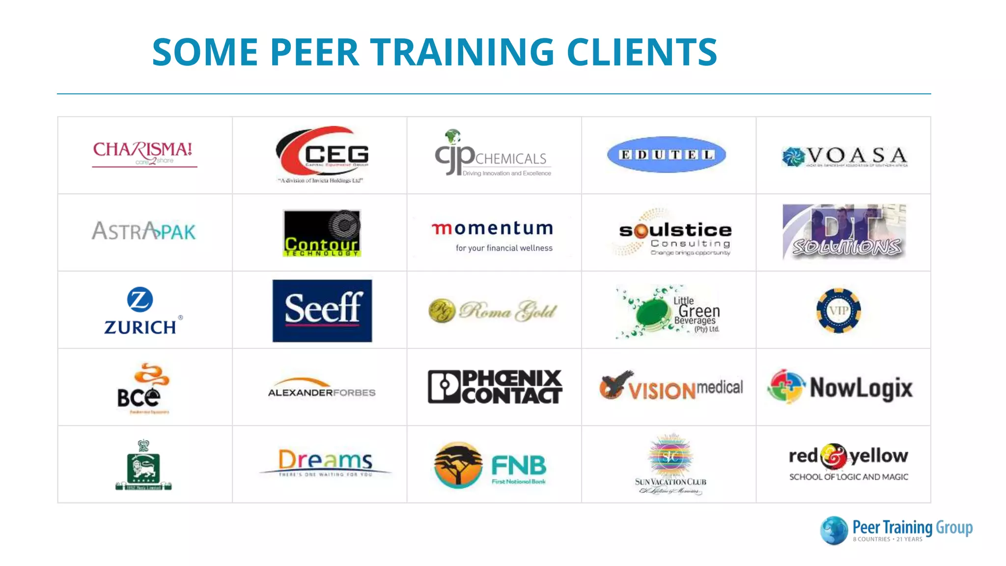 SOME PEER TRAINING CLIENTS
 
