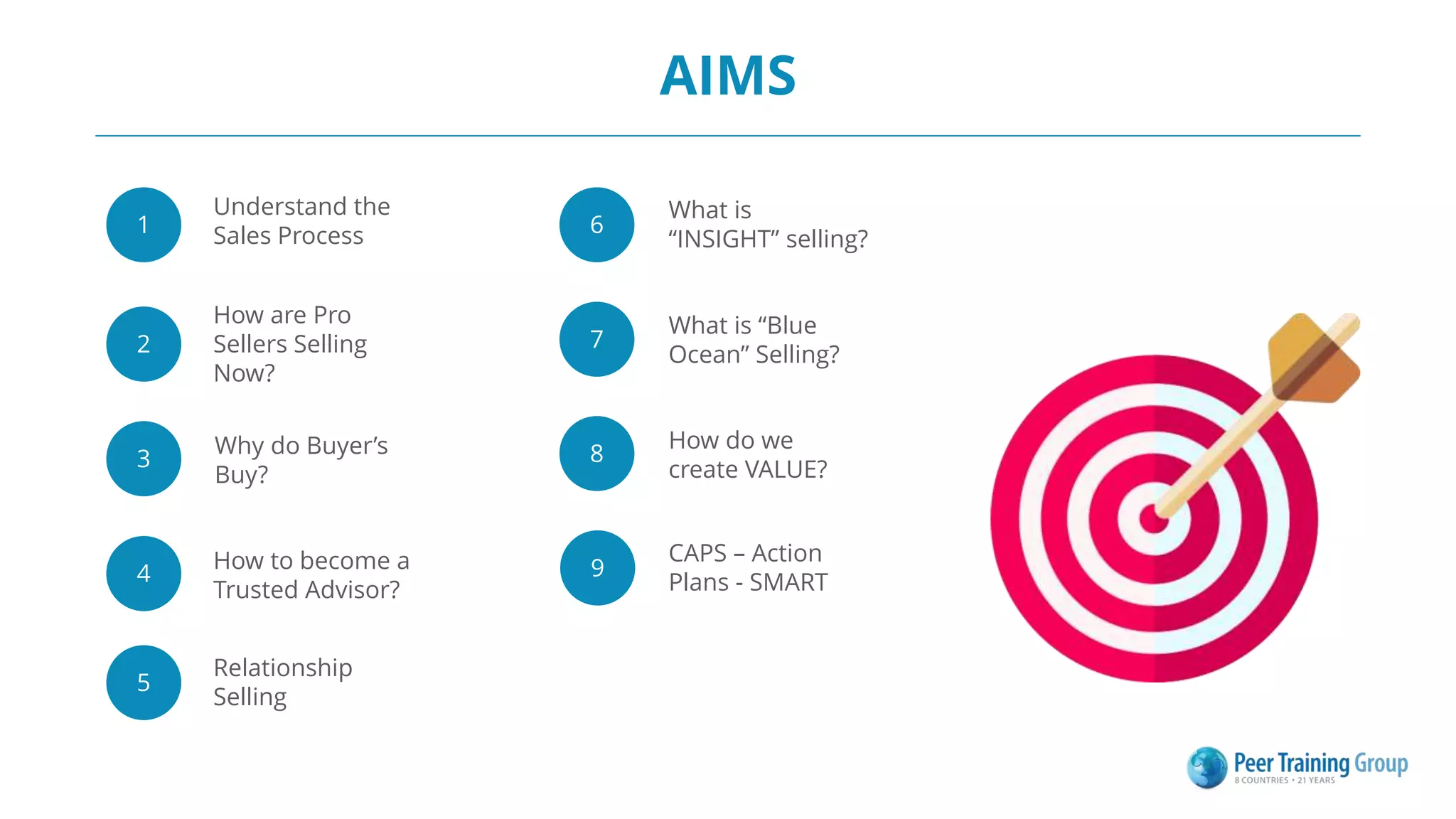 AIMS
1
Understand the
Sales Process
2
How are Pro
Sellers Selling
Now?
3
Why do Buyer’s
Buy?
4
How to become a
Trusted Advisor?
5
Relationship
Selling
6
What is
“INSIGHT” selling?
7
What is “Blue
Ocean” Selling?
8
How do we
create VALUE?
9
CAPS – Action
Plans - SMART
 