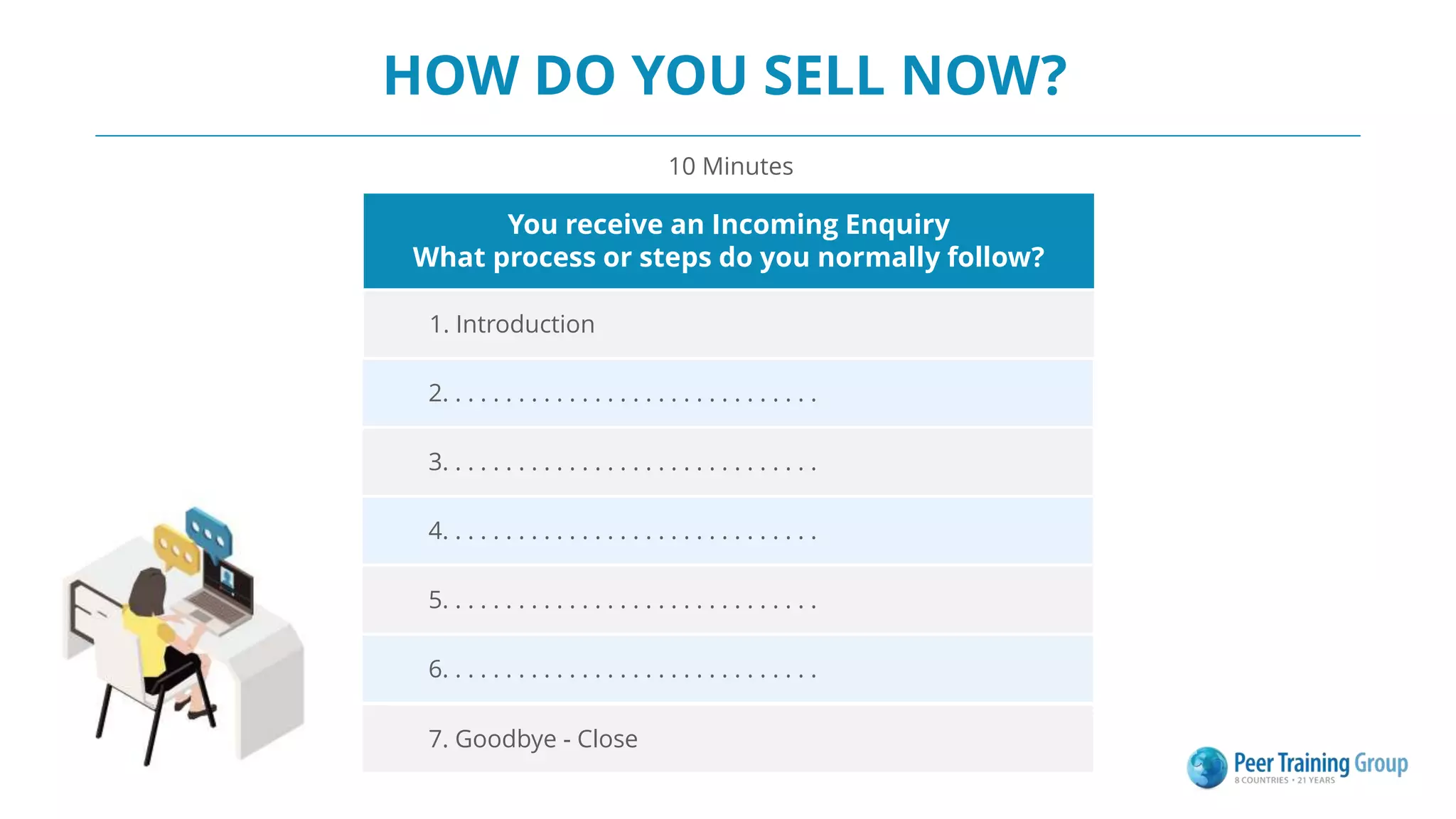 HOW DO YOU SELL NOW?
10 Minutes
You receive an Incoming Enquiry
What process or steps do you normally follow?
1. Introduction
2. . . . . . . . . . . . . . . . . . . . . . . . . . . . . .
3. . . . . . . . . . . . . . . . . . . . . . . . . . . . . .
4. . . . . . . . . . . . . . . . . . . . . . . . . . . . . .
5. . . . . . . . . . . . . . . . . . . . . . . . . . . . . .
6. . . . . . . . . . . . . . . . . . . . . . . . . . . . . .
7. Goodbye - Close
 