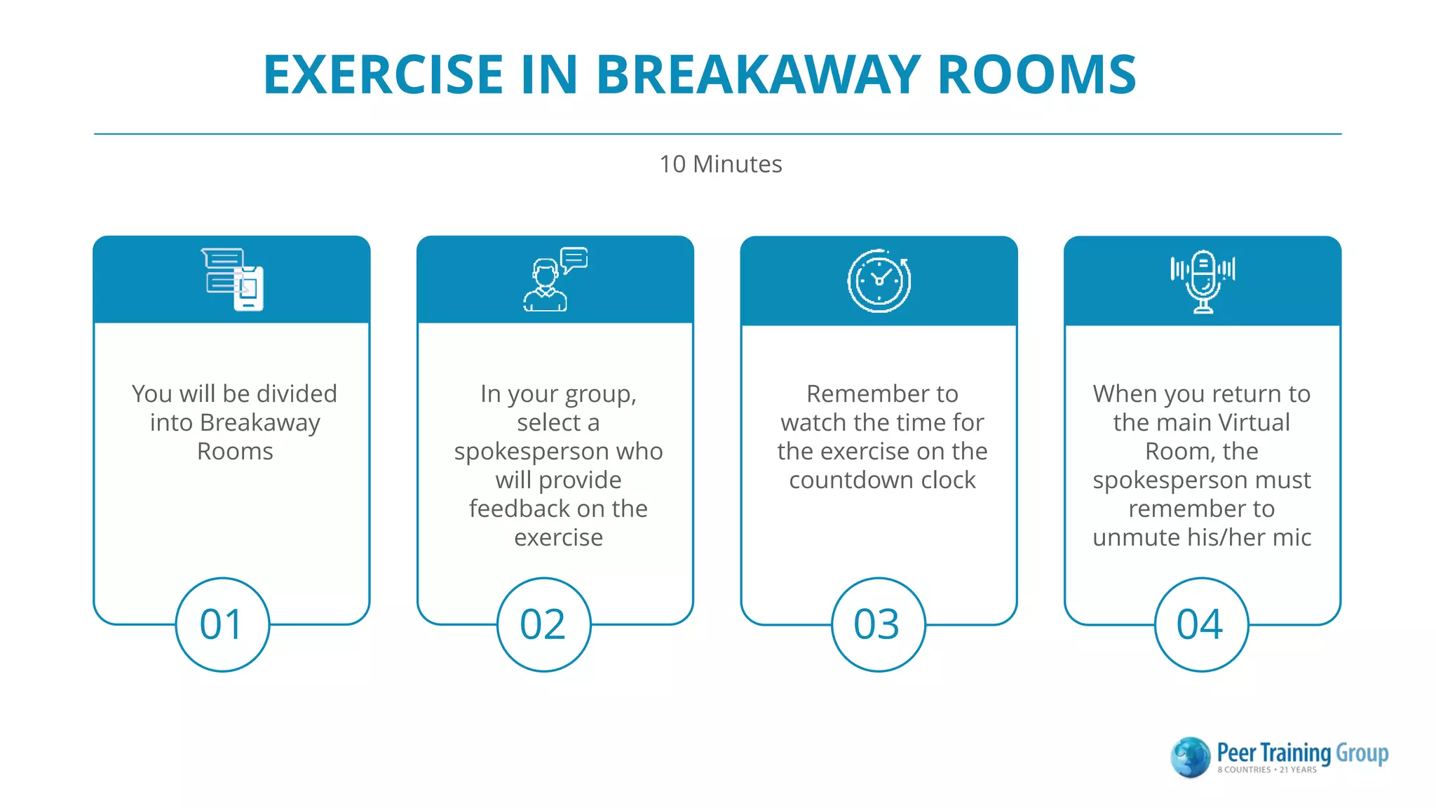 EXERCISE IN BREAKAWAY ROOMS
10 Minutes
01
You will be divided
into Breakaway
Rooms
02
In your group,
select a
spokesperson who
will provide
feedback on the
exercise
03
Remember to
watch the time for
the exercise on the
countdown clock
04
When you return to
the main Virtual
Room, the
spokesperson must
remember to
unmute his/her mic
 