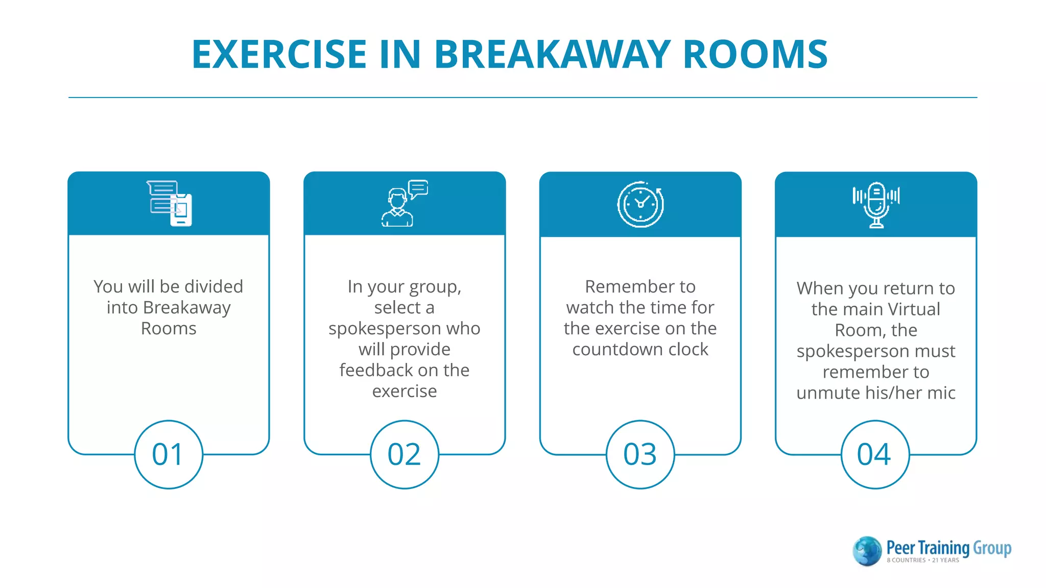 EXERCISE IN BREAKAWAY ROOMS
01
You will be divided
into Breakaway
Rooms
04
When you return to
the main Virtual
Room, the
spokesperson must
remember to
unmute his/her mic
02
In your group,
select a
spokesperson who
will provide
feedback on the
exercise
03
Remember to
watch the time for
the exercise on the
countdown clock
 