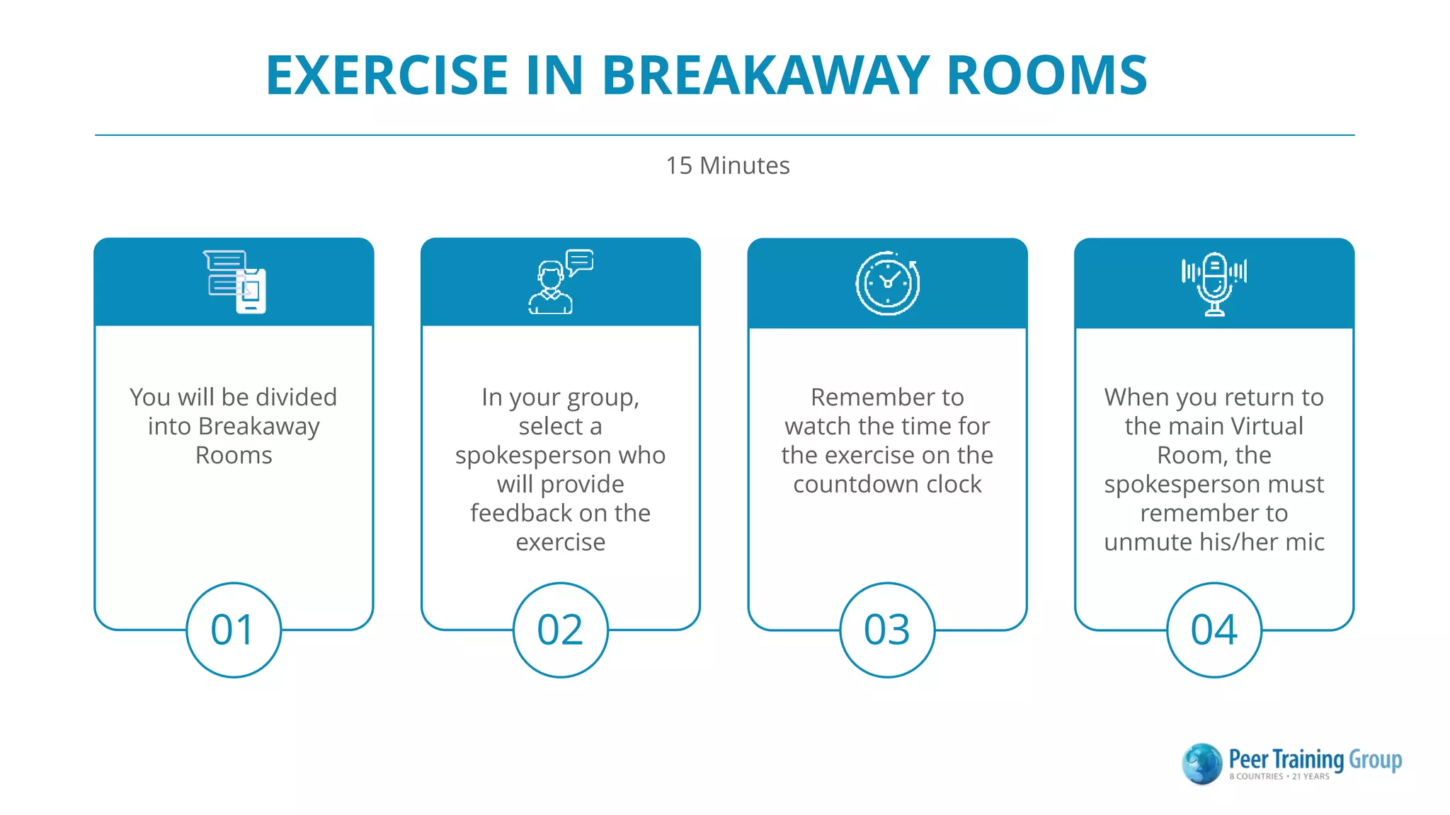 EXERCISE IN BREAKAWAY ROOMS
15 Minutes
01
You will be divided
into Breakaway
Rooms
02
In your group,
select a
spokesperson who
will provide
feedback on the
exercise
03
Remember to
watch the time for
the exercise on the
countdown clock
04
When you return to
the main Virtual
Room, the
spokesperson must
remember to
unmute his/her mic
 