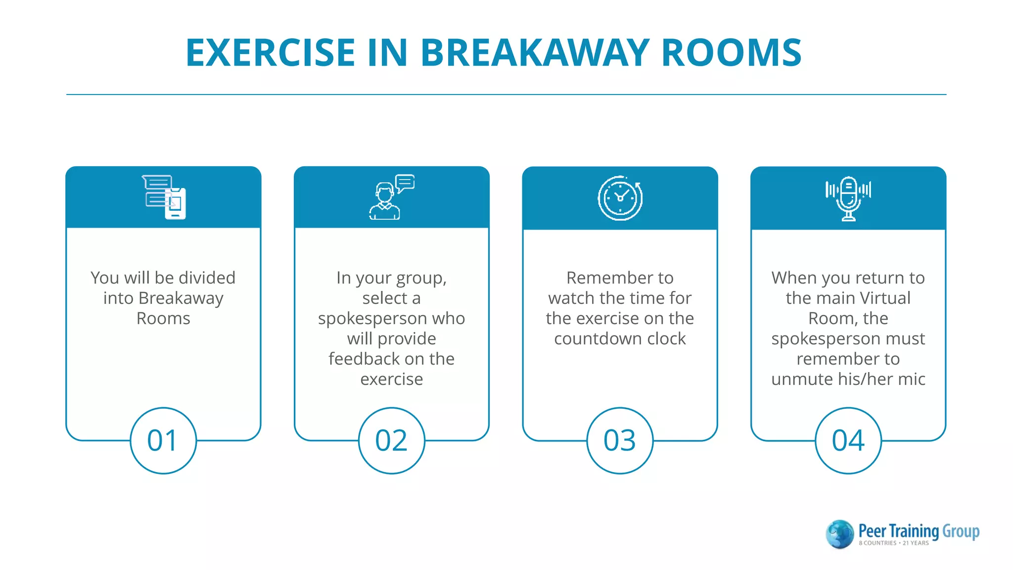 EXERCISE IN BREAKAWAY ROOMS
01
You will be divided
into Breakaway
Rooms
02
In your group,
select a
spokesperson who
will provide
feedback on the
exercise
03
Remember to
watch the time for
the exercise on the
countdown clock
04
When you return to
the main Virtual
Room, the
spokesperson must
remember to
unmute his/her mic
 
