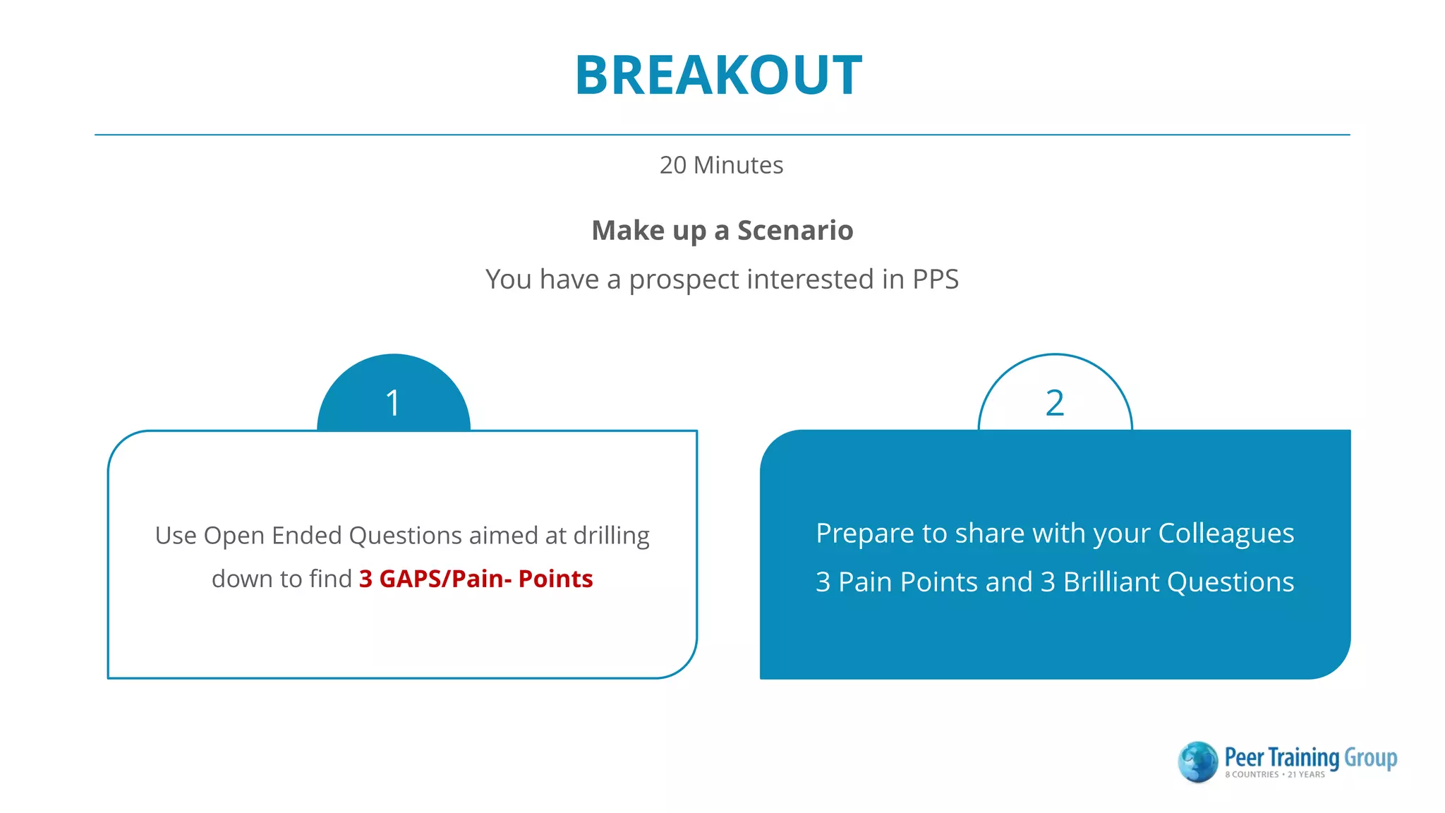 BREAKOUT
20 Minutes
Make up a Scenario
You have a prospect interested in PPS
Use Open Ended Questions aimed at drilling
down to find 3 GAPS/Pain- Points
Prepare to share with your Colleagues
3 Pain Points and 3 Brilliant Questions
1 2
 