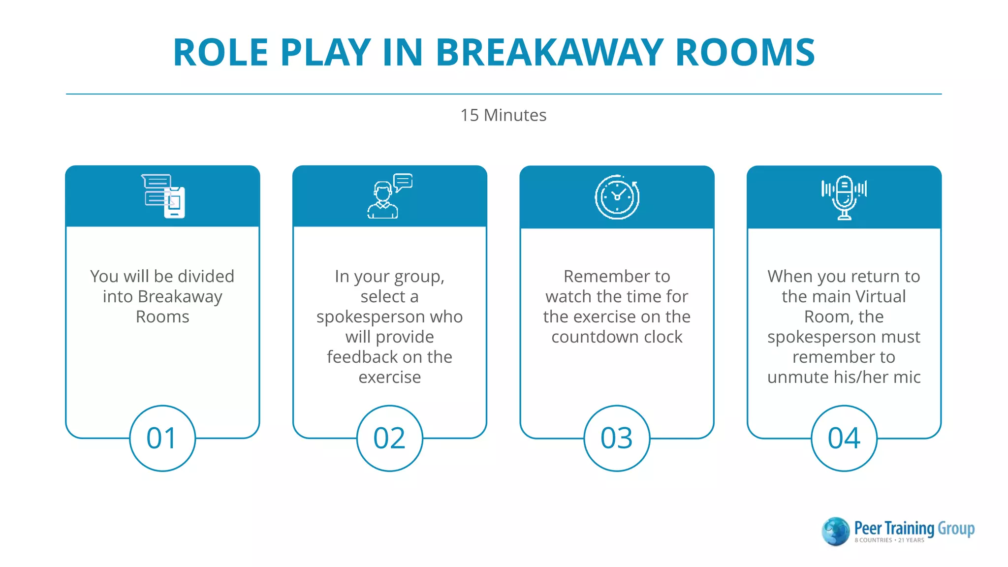 ROLE PLAY IN BREAKAWAY ROOMS
15 Minutes
01
You will be divided
into Breakaway
Rooms
02
In your group,
select a
spokesperson who
will provide
feedback on the
exercise
03
Remember to
watch the time for
the exercise on the
countdown clock
04
When you return to
the main Virtual
Room, the
spokesperson must
remember to
unmute his/her mic
 