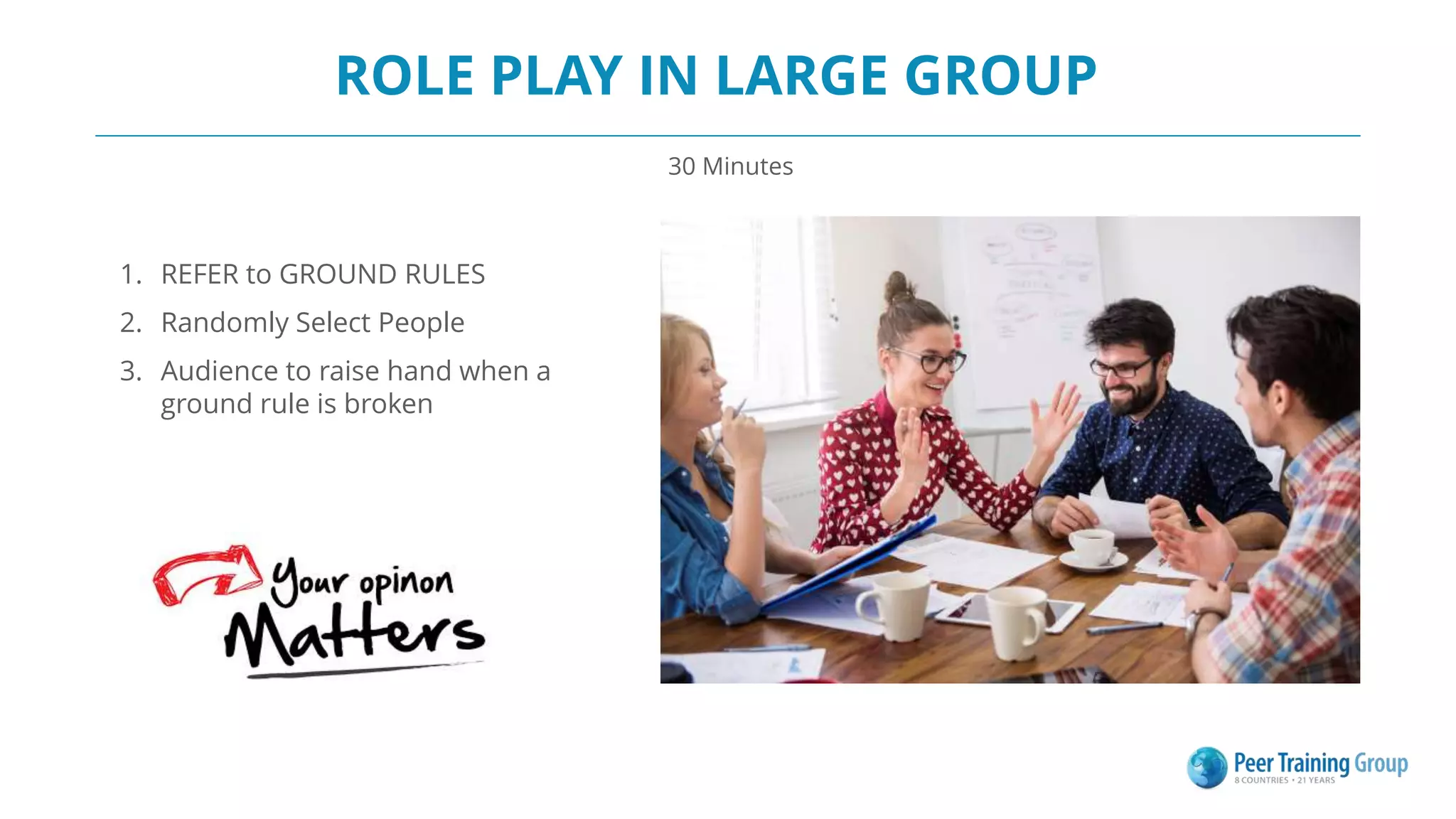 ROLE PLAY IN LARGE GROUP
30 Minutes
1. REFER to GROUND RULES
2. Randomly Select People
3. Audience to raise hand when a
ground rule is broken
 