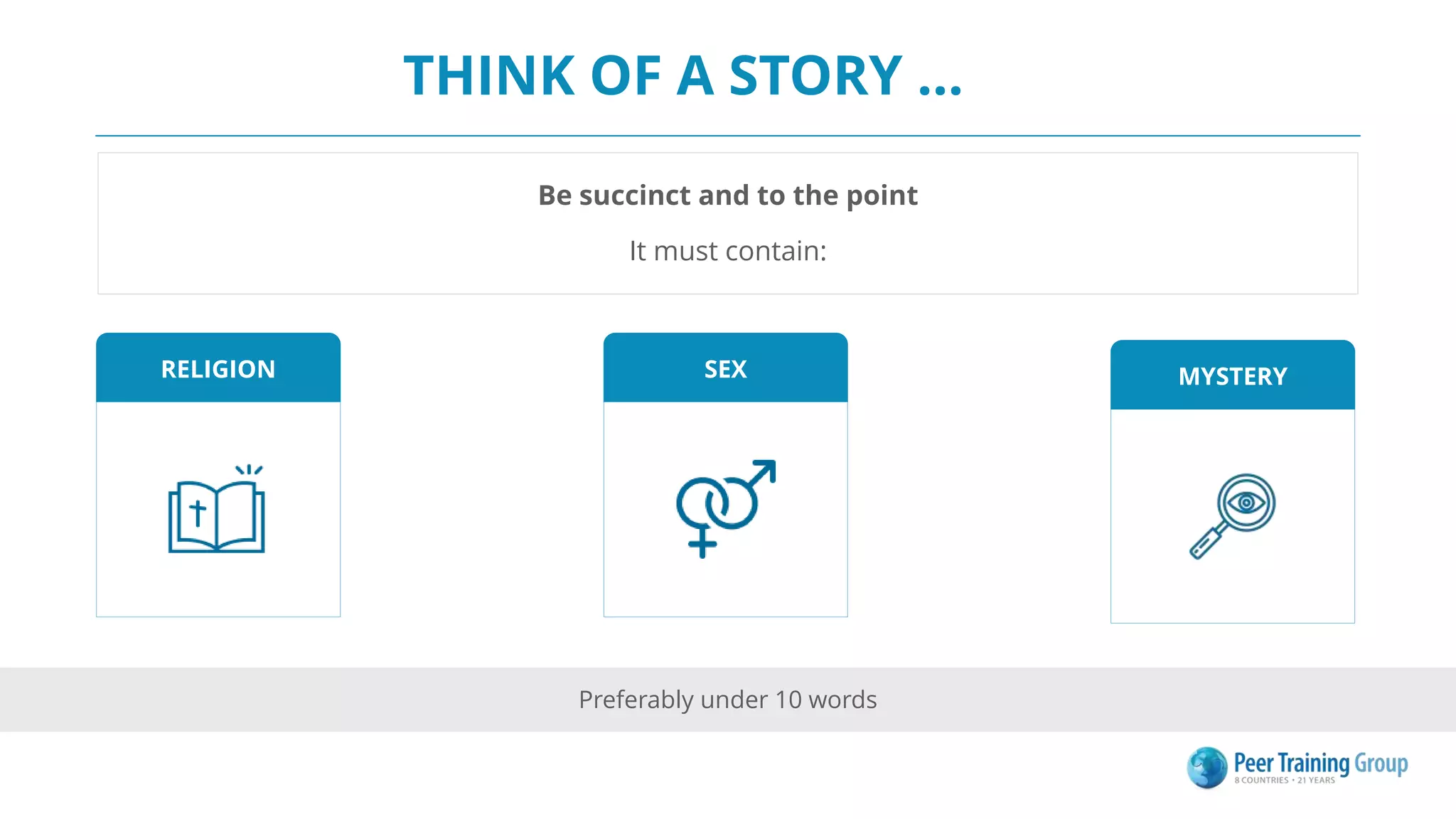 Preferably under 10 words
Be succinct and to the point
It must contain:
THINK OF A STORY …
RELIGION SEX MYSTERY
 