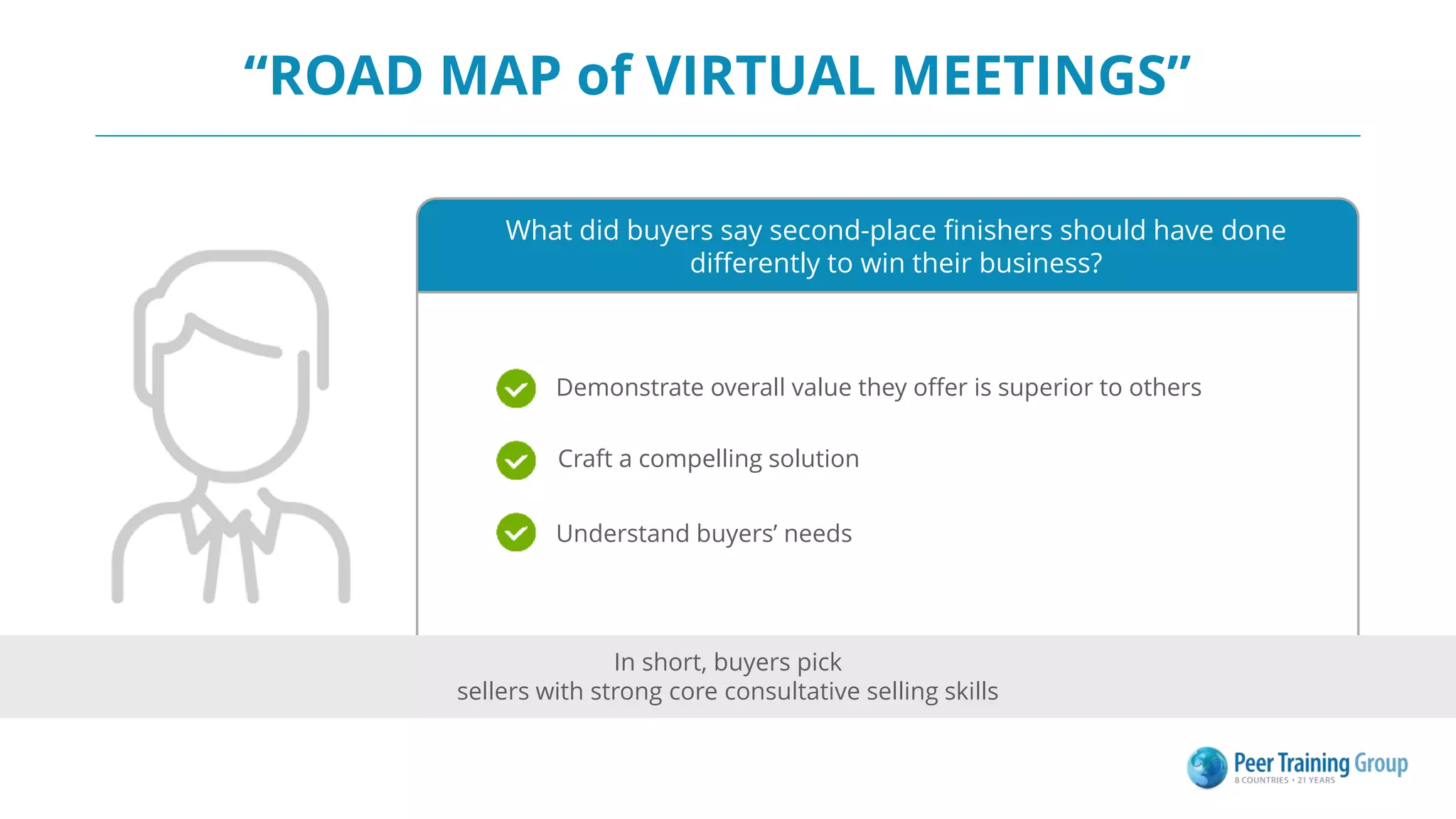 “ROAD MAP of VIRTUAL MEETINGS”
In short, buyers pick
sellers with strong core consultative selling skills
Demonstrate overall value they offer is superior to others
What did buyers say second-place finishers should have done
differently to win their business?
Craft a compelling solution
Understand buyers’ needs
 