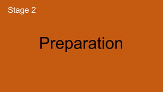 Preparation
Stage 2
 