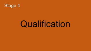 Qualification
Stage 4
 