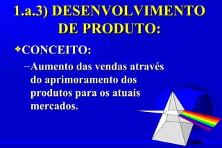 1.a.3) DESENVOLVIMENTO
        DE PRODUTO:
3CONCEITO:
 – Aumento das vendas através
   do aprimoramento dos
   produtos para os atuais
   mercados.
 