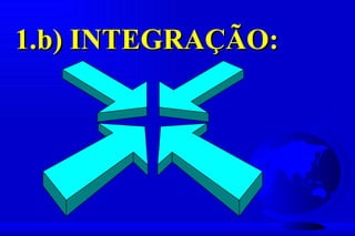 1.b) INTEGRAÇÃO:
 