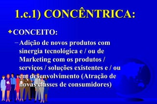 1.c.1) CONCÊNTRICA:
3 CONCEITO:
 – Adição de novos produtos com
   sinergia tecnológica e / ou de
   Marketing com os produtos /
   serviços / soluções existentes e / ou
   em desenvolvimento (Atração de
   novas classes de consumidores)
 