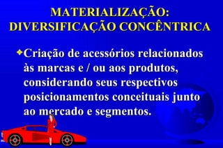 MATERIALIZAÇÃO:
DIVERSIFICAÇÃO CONCÊNTRICA

3Criação de acessórios relacionados
 às marcas e / ou aos produtos,
 considerando seus respectivos
 posicionamentos conceituais junto
 ao mercado e segmentos.
 