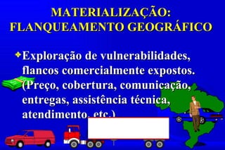 MATERIALIZAÇÃO:
FLANQUEAMENTO GEOGRÁFICO

3Exploração de vulnerabilidades,
 flancos comercialmente expostos.
 (Preço, cobertura, comunicação,
 entregas, assistência técnica,
 atendimento, etc.)
 